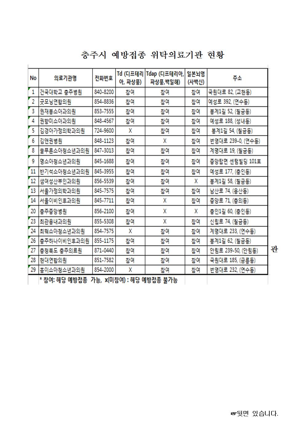 가정통신문 안내장(중학교 1학년 국가필수예방접종 안내)002