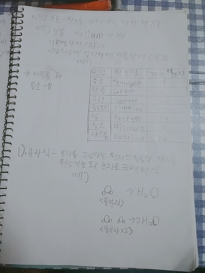 분자식과함께 원소기호약간을정리함