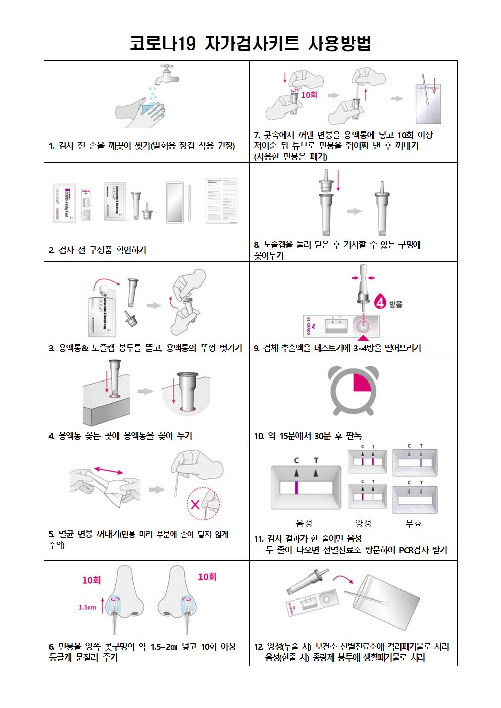 자가검사(신속항원검사) 키트 배부 및 사용법 안내002