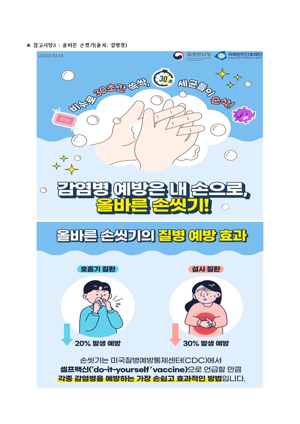 가정통신문(인플루엔자 등 호흡기 감염병 예방 안내)003